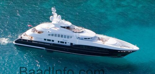 Heesen 4YOU tekniske specifikationer og anmeldelser